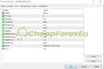 SabaX Forex Indicator MT4 Inputs