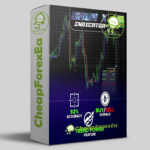 SabaX Forex Indicator MT4 logo