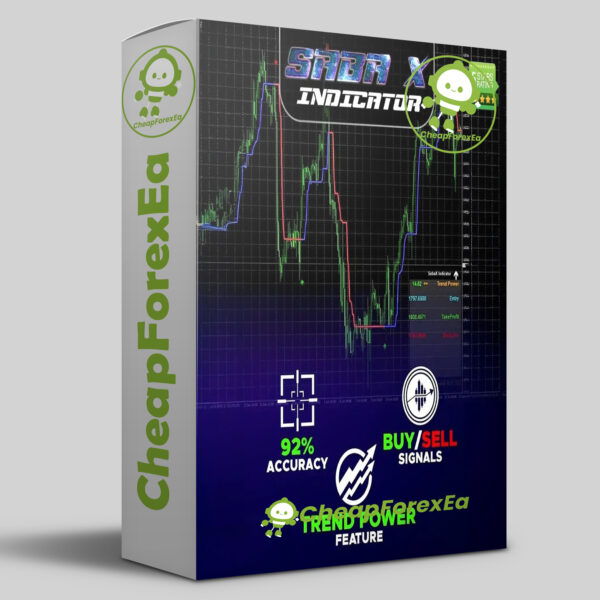 SabaX Forex Indicator MT4 logo