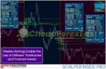 Scalper Inside PRO Indicator MT4 sell signal