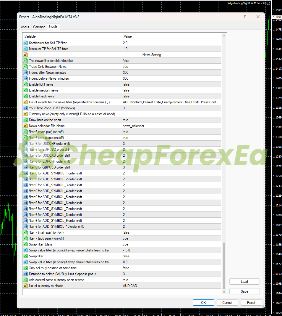AlgoTradingNight EA MT4 v3.8 full input panel news filter filter 6 order shift swap filter sell buy limit settings