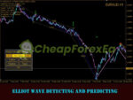 Shepherd Harmonic Pattern Indicator MT4 buy signal
