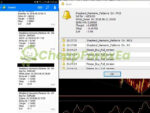 Shepherd Harmonic Pattern Indicator MT4 mobile alert