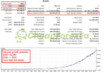 Stability Pro EA MT4 Backtest