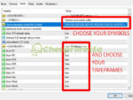 Supply and Demand Dashboard PRO MT4 Inputs