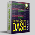 Supply and Demand Dashboard PRO MT4 logo