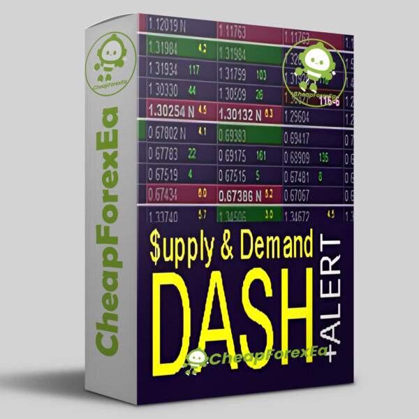 Supply and Demand Dashboard PRO MT4 logo