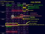 Supply and Demand Dashboard PRO MT4 on chart 6