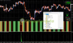 System GOLD Sniper Master MT4 Indicator list