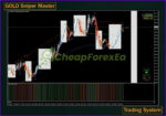 System GOLD Sniper Master MT4 on chart 3