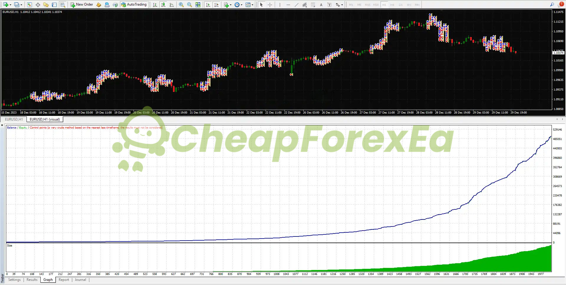 TS Prop Firm EA MT4 backtest equity curve and trade summary