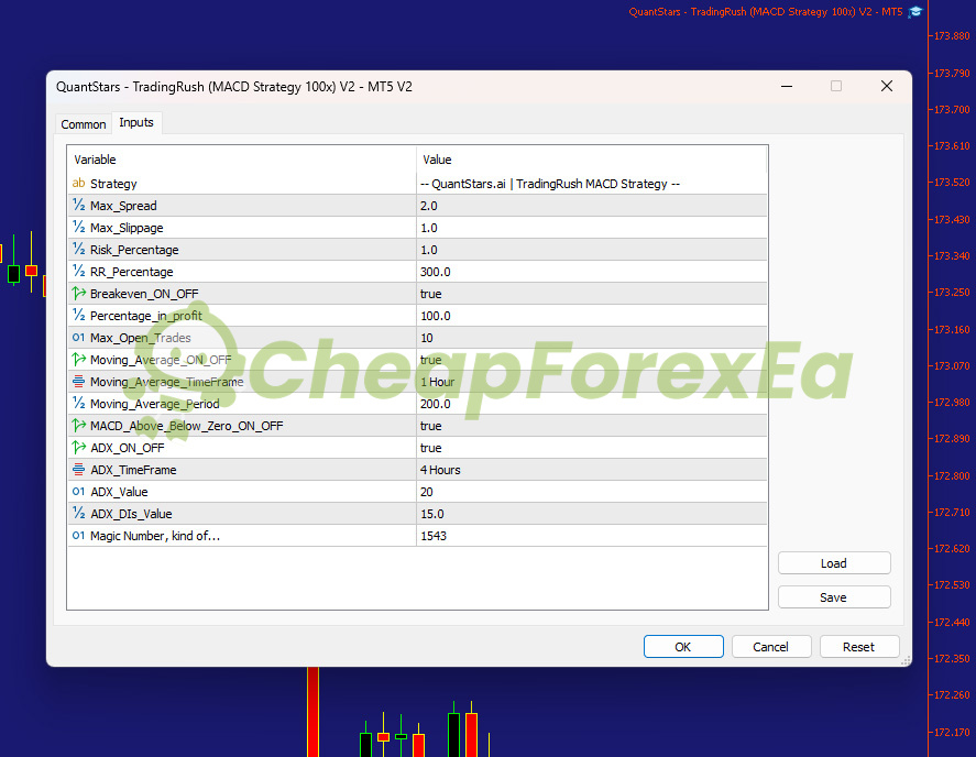 Trading Rush MACD Strategy 100x V2 EA MT5 input parameters - identical risk management to MT4 version