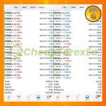 TrippaTrading AI EA MT4 Live trading 2