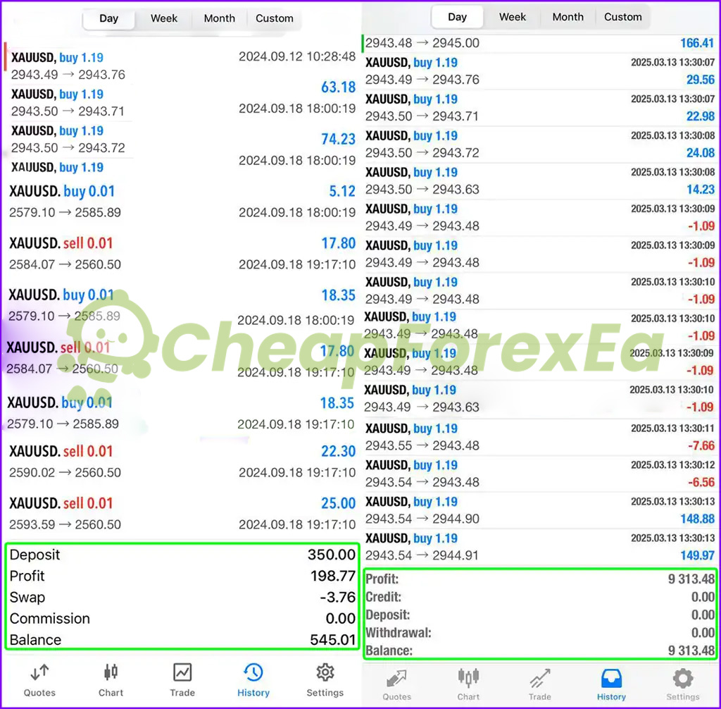 Ultron Smart Trade EA MT5 Live Signal