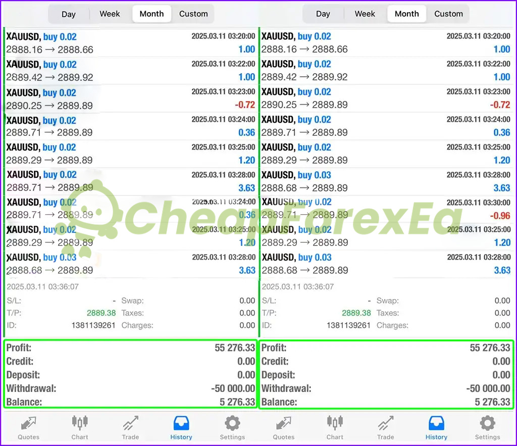 Ultron Smart Trade EA MT5 Live Signals