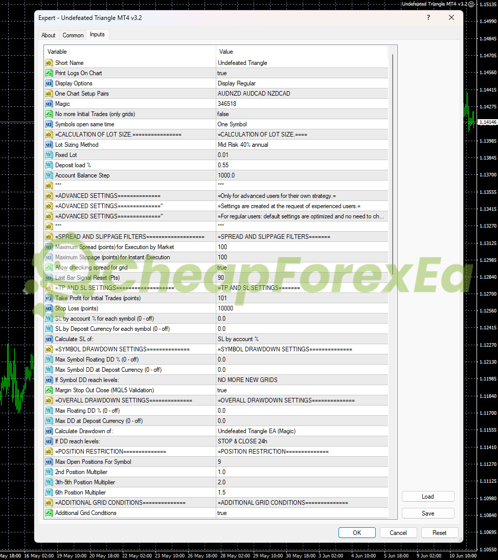 Undefeated Triangle EA MT4 input parameters page 1 - lot sizing, grid settings, drawdown controls