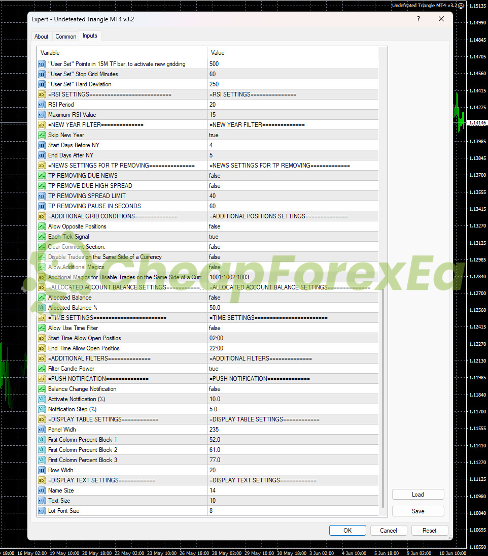 Undefeated Triangle EA MT4 input parameters page 2 - RSI settings, time filter, grid conditions, New Year filter