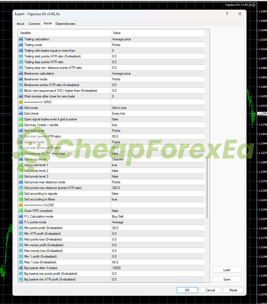 Vigorous EA MT4 input parameters page 3 - grid configuration step points breakeven mode