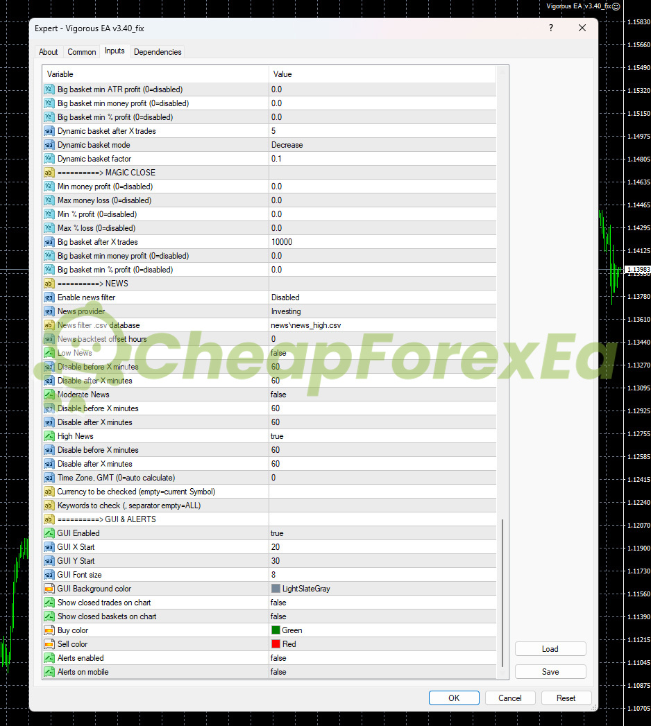 Vigorous EA MT4 input parameters page 4 - news filter basket close GUI alert settings