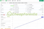 XTrader Pro Gold EA MT4 live signal on myfxbook report