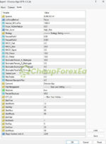 Chronos Algo MT4 Inputs