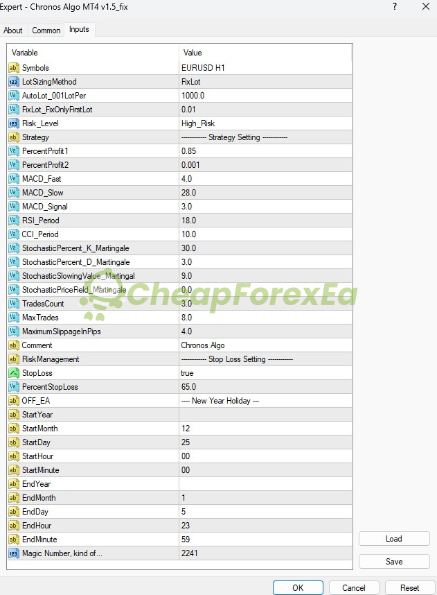 Chronos Algo MT4 Inputs