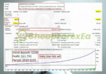 Goldex AI MT5 Backtest 2