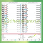 WinX EA MT4 live results 1