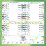 WinX EA MT4 live results 3