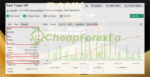 Bank-Trader-VIP-EA-Myfxbook