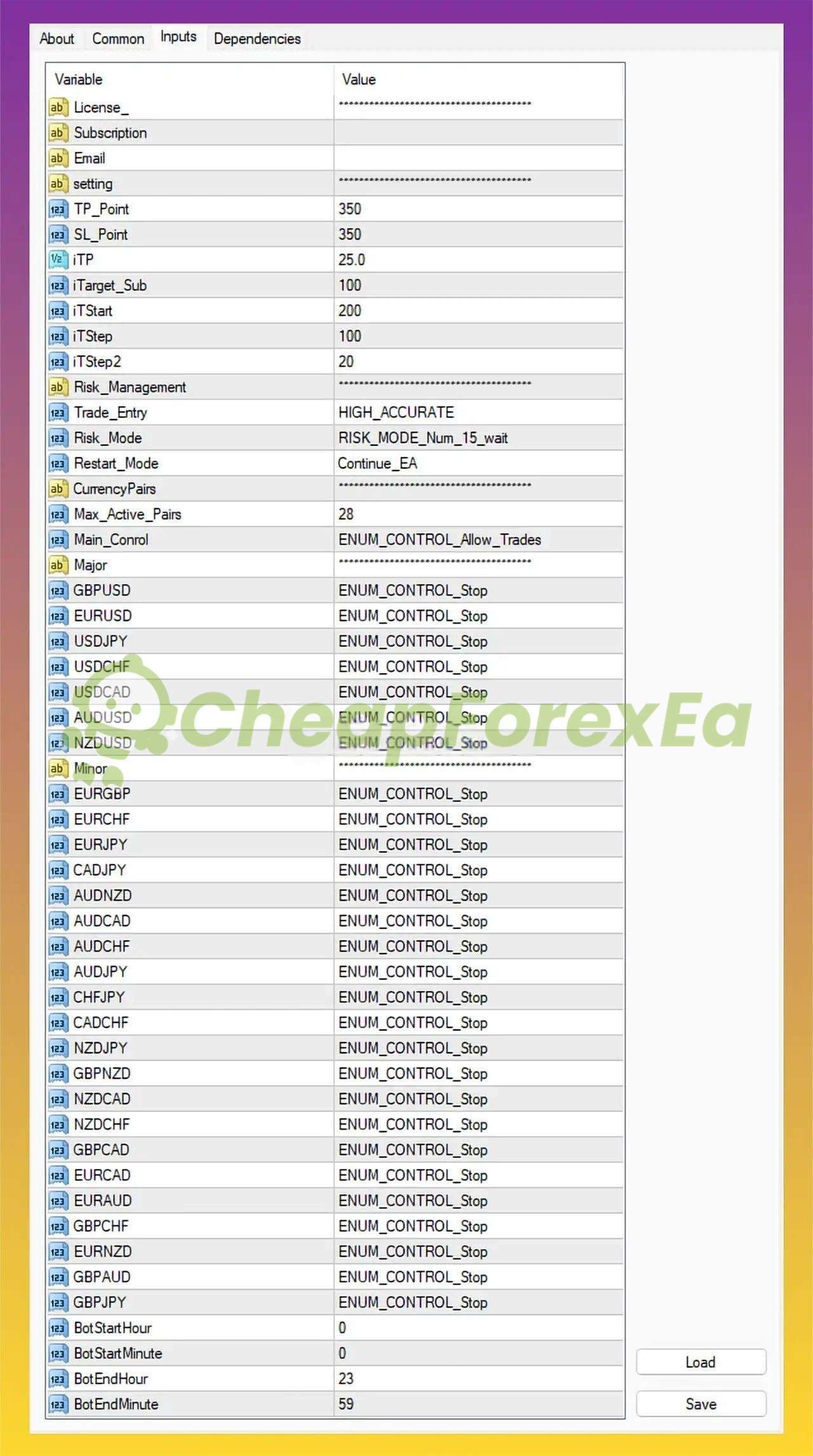 Fanatic EA aggressive settings panel showing 350-pip TP/SL, HIGH_ACCURATE entry mode, RISK_MODE_Num_15_wait, and all Major pairs disabled for controlled exposure