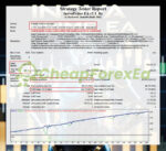 Inova-Prime-EA-Backtests-Results