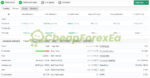 Inova-Prime-EA-Myfxbook-Signal-Results