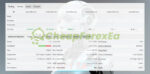 Oxy-AI-Myfxbook-Results
