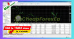 Pips-Sure-EA-MT4-Review