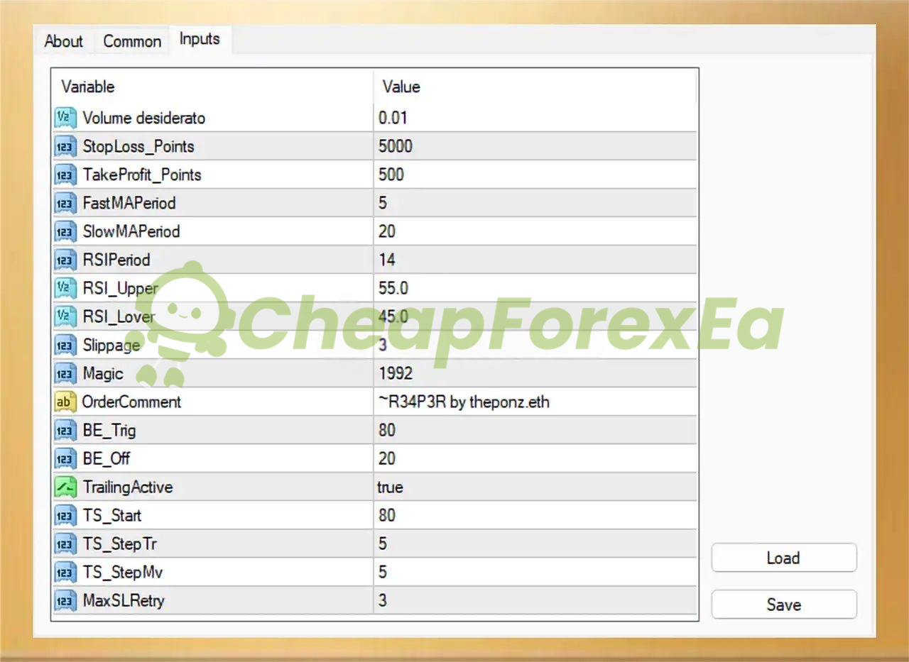 R34P3R by theponz.eth EA parameter settings showing 0.01 volume, 5000 point stop loss, 5/20 MA periods, and trailing stop configuration