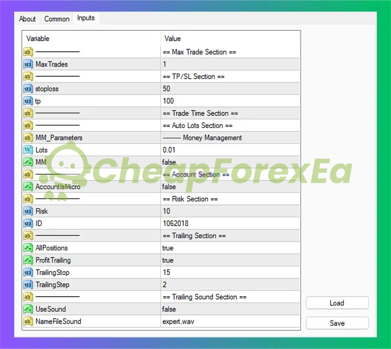SSIBS EA MT4 input parameters showing MaxTrades 1, Stoploss 50, TP 100, Lots 0.01, TrailingStop 15, TrailingStep 2 configuration