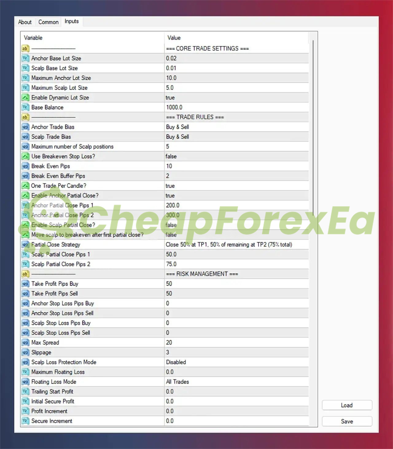 Shaun's CoPilot EA MT4 settings panel lot sizing partial close take profit stop loss parameters