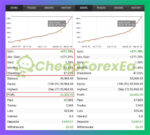 TradeXcel-EA-Live-Results