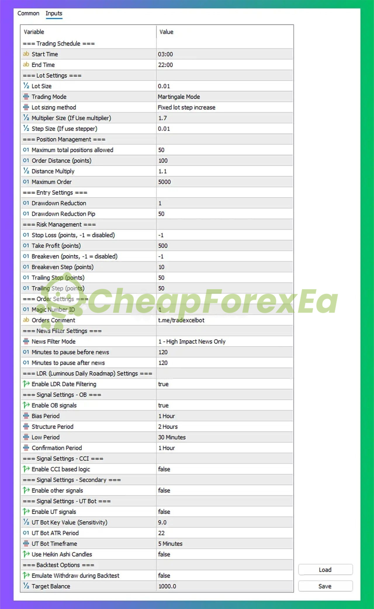 TradeXcel EA MT5 + Setfiles 【Download Instantly】