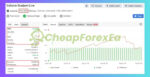 Volume-Scalper-EA-MT4-Myfxbook