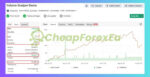 Volume-Scalper-EA-Myfxbook