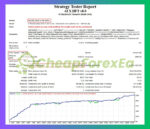 AI-X-HFT-EA-Backtest