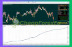 AI-X-HFT-EA-Review