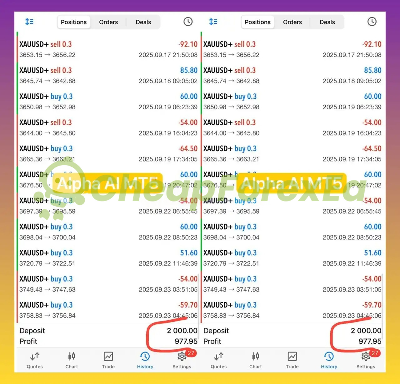 Alpha AI EA MT5 live trading results September 2025 - $977.95 profit on $2,000 deposit XAUUSD