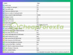 Army-Builder-EA-MT4-Settings-Panel