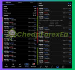 Army-Builder-EA-Trading-Results