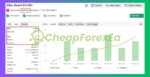 Atlas-Quant-EA-Myfxbook