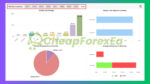 Atlas-Quant-Forex-EA-Myfxbook