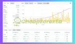 Beat-The-Market-EA-Myfxbook